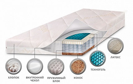 Детский матрас класса Люкс BabySleep,TechnogelOrtopedic,